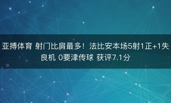 亚搏体育 射门比肩最多!法比安本场5射1正+1失良机 0要津传球 获评7.1分
